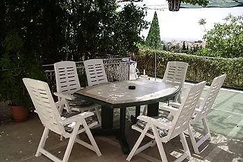 Gordana Dubrovnik